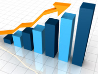 Current SRS logo: a stock 3D bar chart